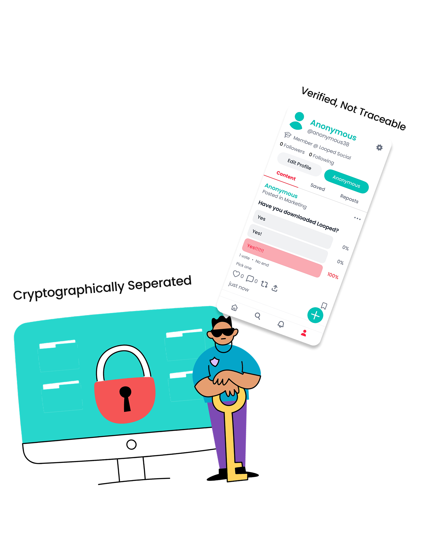 Looped anonymous privacy visual showing cryptographic separation and the anonymous iOS profile